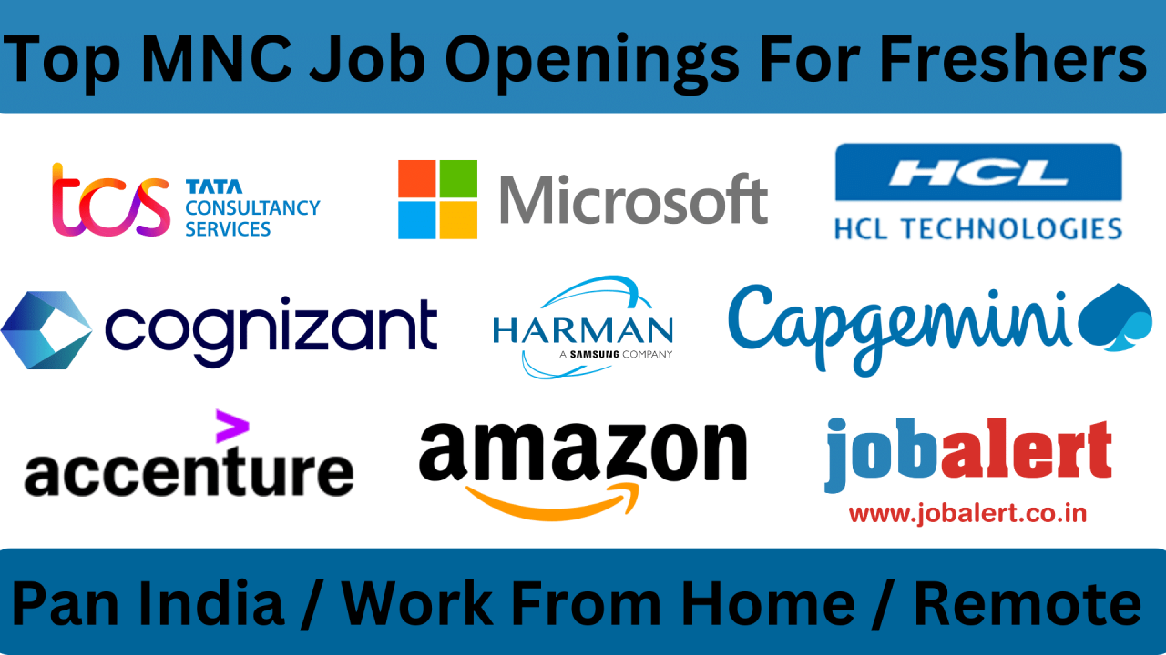 Exciting Job Opportunities at Leading Companies: Apply Now!